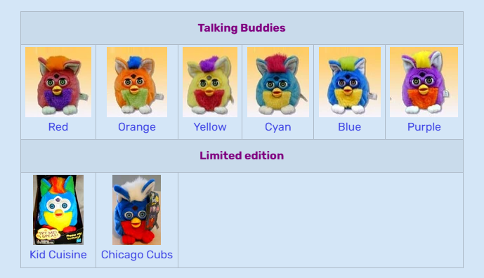 1998 Furby Buddies talking plushes
